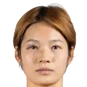 Zhang Xin