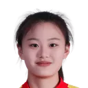 Qiao Ruiqi
