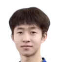 Huang Shan
