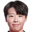 Jang Chang