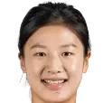 Wang Linlin