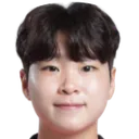 Kim Sung-Mi