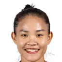 Chuong Thi Kieu