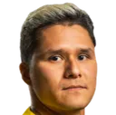 Daniel Carrillo