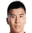 Wang Gang