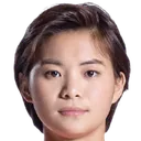 Wang Shuang