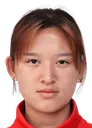 Lin Dandan