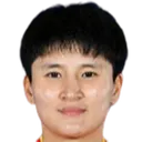 Wang Shanshan