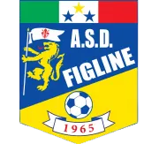 Logo of Figline