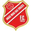 Logo of Uniao Mogi U23