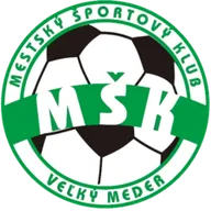 Logo of MSK Thermal Velky Meder