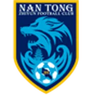 Logo of Nantong Zhiyun FC