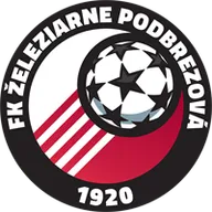 Logo of Sport Podbrezova
