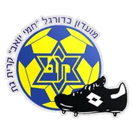 Logo of Maccabi Kiryat Gat