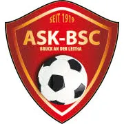 Logo of Ask Bruck