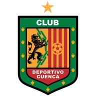 Logo of Deportivo Cuenca