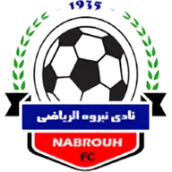 Logo of Nabrouh