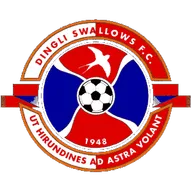 Logo of Dingli Swallows
