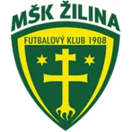 Logo of MSK Zilina Youth