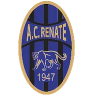 Logo of Renate AC