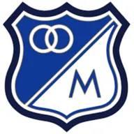 Logo of Millonarios B U19