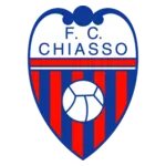 Logo of Chiasso