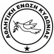 Logo of AE Kydonias