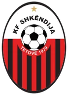 Logo of FK Shkendija (w)