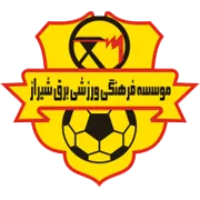 Logo of Bargh Shiraz