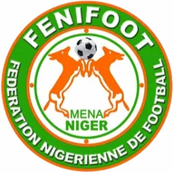 Logo of Niger