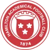 Logo of Hamilton FC (w)