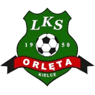 Logo of Orleta Kielce