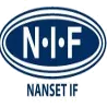 Logo of Nanset (w)