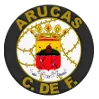 Logo of Arucas CF U19