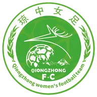 Logo of Hainan Qiongzhong (w)