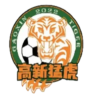 Logo of Chongqing Gaoxin Tiger