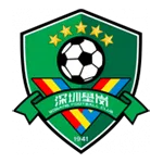 Logo of Shenzhen Bogang FC