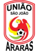 Logo of Uniao Sao Joao