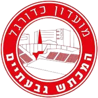 Logo of AC Hamachtesh Givataim