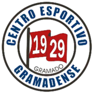 Logo of Gramadense U20