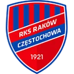 Logo of Rakow Czestochowa (Youth)