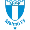 Logo of Malmo (w)
