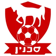Logo of Hapoel Bnei Sakhnin FC