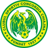 Logo of CS Concordia Chiajna II