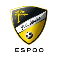 Logo of Honka U20
