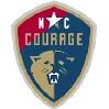 Logo of North Carolina (w)