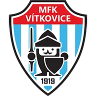 Logo of Vitkovice