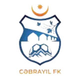 Logo of Cəbrayıl FK