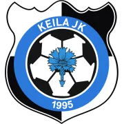 Logo of Keila JK II