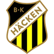 Logo of BK Hacken Women